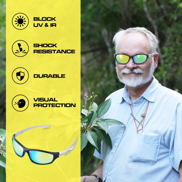 iPower Indoor Hydroponics LED Grow Room Light Glasses Goggles Anti UV IR, Reflection Visual Optical Protection