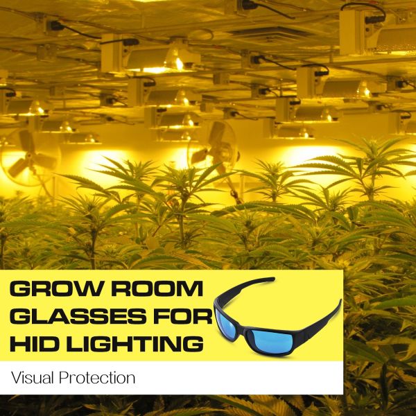 iPower Indoor Hydroponics HPS & MH Grow Room Light Glasses Goggles Anti UV IR, Reflection Visual Optical Protection