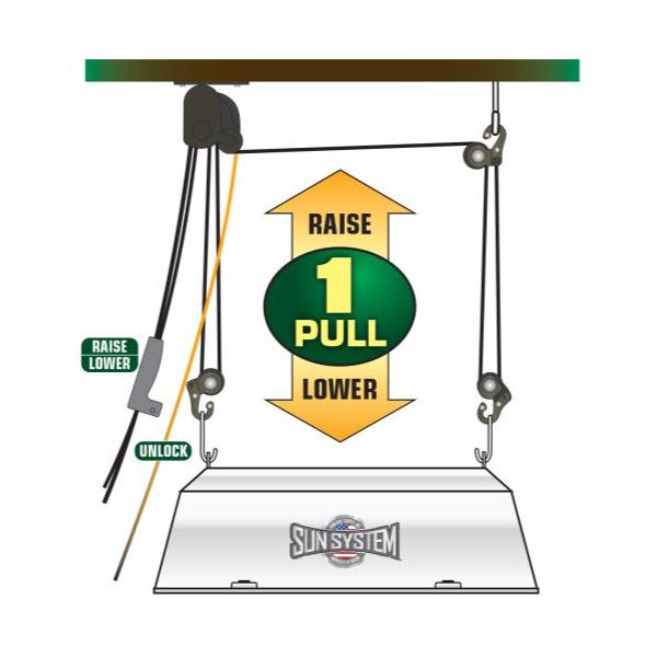 Sun System Level Lift Light Hanger