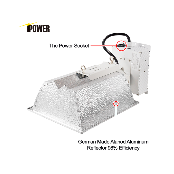 iPower 315W Ceramic Metal Halide Grow Light System Kits 240V, CMH Bulb is NOT Included