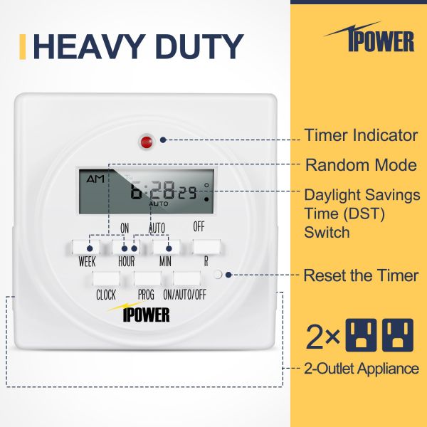 iPower 7 Day Programmable Digital Electric Timer, Dual Outlet, Grounded