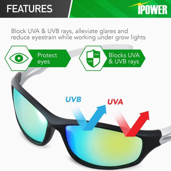 iPower Indoor Hydroponics LED Grow Room Light Glasses Goggles Anti UV IR, Reflection Visual Optical Protection