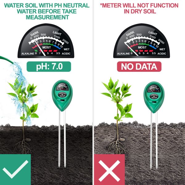 Soil pH Meter, 3-in-1 Soil Test Kit for Moisture & Light & pH, iPower